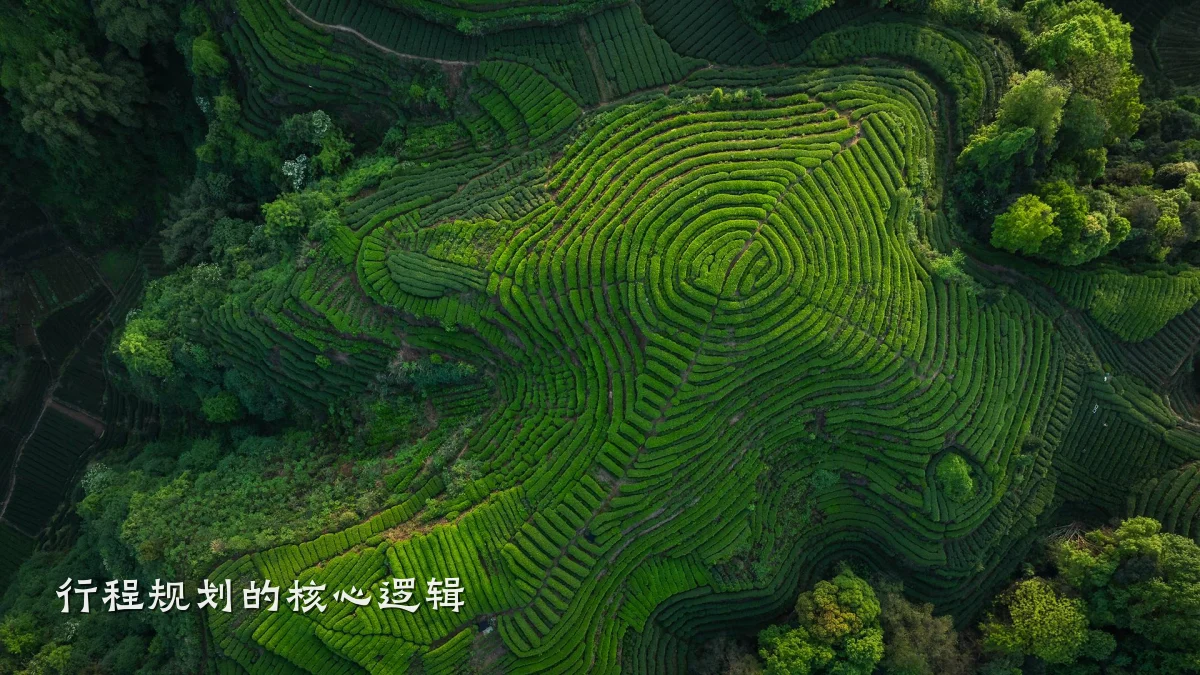 行程规划的核心逻辑